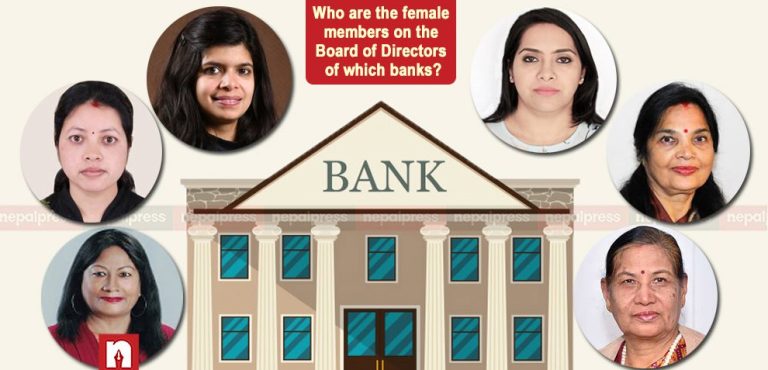 Banking Carrier in Nepal